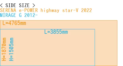 #SERENA e-POWER highway star-V 2022 + MIRAGE G 2012-